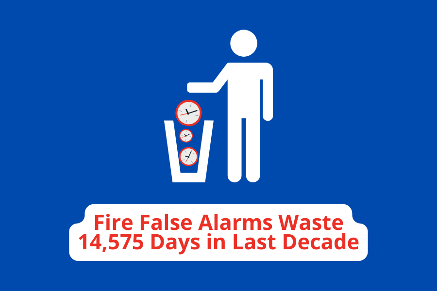 Blog-Featured-Header-fire-false-alarms fire false alarm graphic