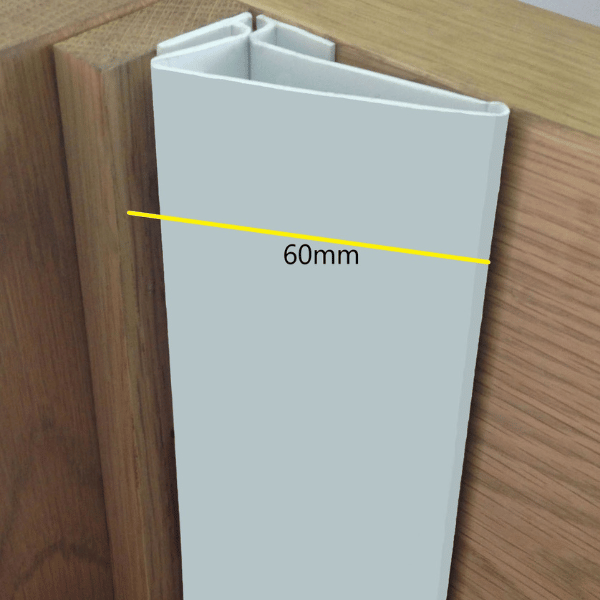 Finger guard dimensions