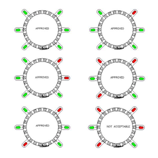 Pyroplex slimline pipe collar approved screw sequence